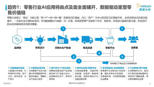 中國(guó)人工智能行業(yè)應(yīng)用發(fā)展趨勢(shì)2024 人工智能基礎(chǔ)軟件開發(fā)的機(jī)遇與挑戰(zhàn)