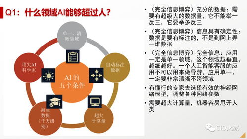 人工智能 基礎(chǔ)軟件開(kāi)發(fā)、當(dāng)前階段與未來(lái)藍(lán)圖