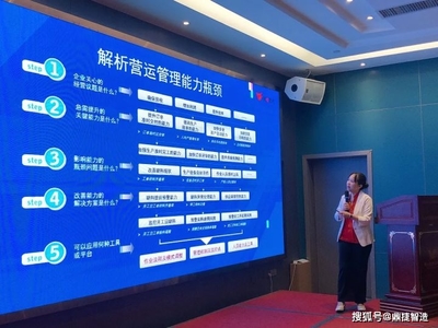 人工智能基礎(chǔ)軟件賦能廠內(nèi)智能物流 提升交付能力與降低庫(kù)存成本的雙重引擎