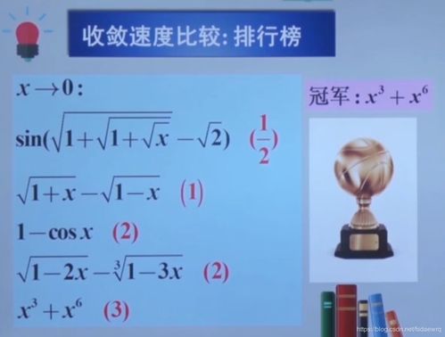 無(wú)窮小與無(wú)窮大 人工智能數(shù)學(xué)基礎(chǔ)的核心概念